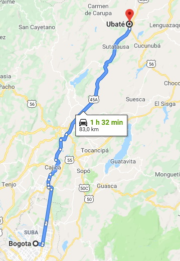 Carte routière montrant le trajet de Bogota à Ubaté.