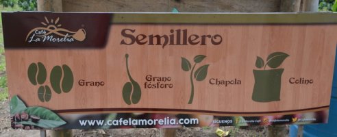 Panneau indicateur sur le café.