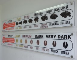 Panneau présentant différents types de café.